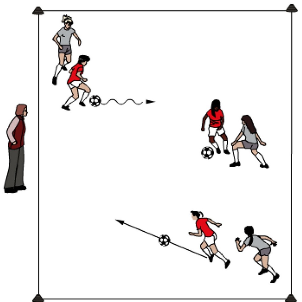 AASC_Fig_9_Dribbling_Dribble_Attack